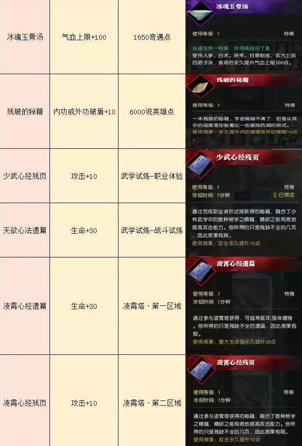 逆水寒角色基础属性查阅及获取方式分享6