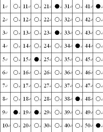 梦幻西游失心钹测试效果介绍12