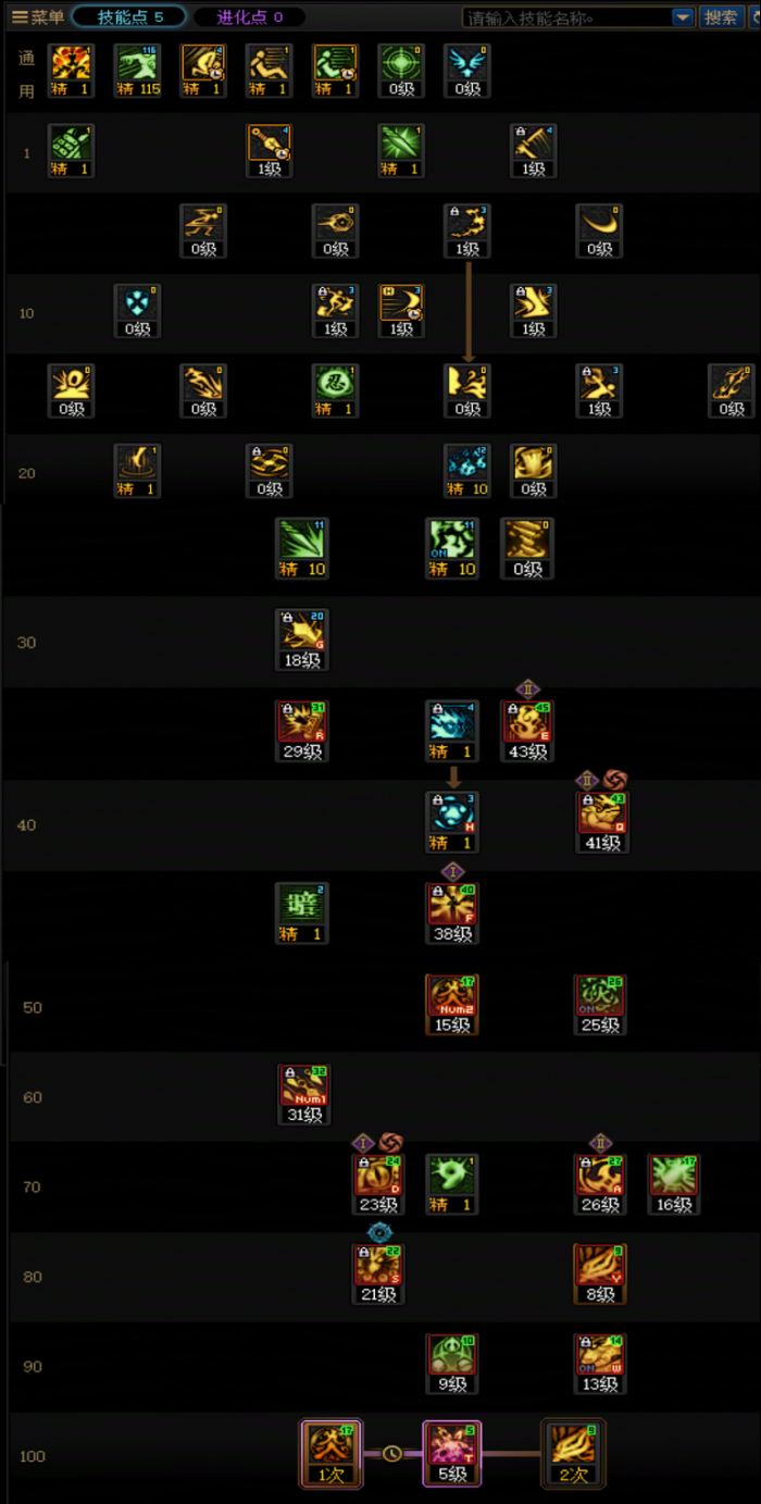 DNF狄瑞吉版本忍者加点_dnf狄瑞吉副本在哪 DNF狄瑞吉版本忍者加点_dnf狄瑞吉副本在哪