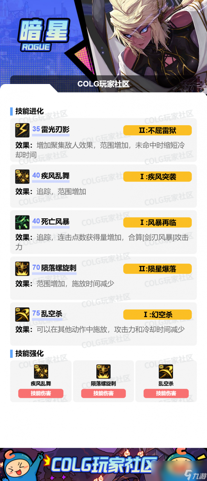 DNF狄瑞吉版本刺客加点_dnf狄瑞吉卡怎么点技能