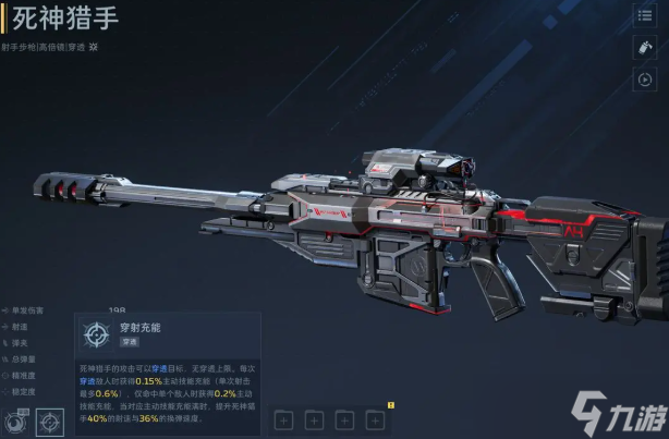 逆战未来步枪哪个强2