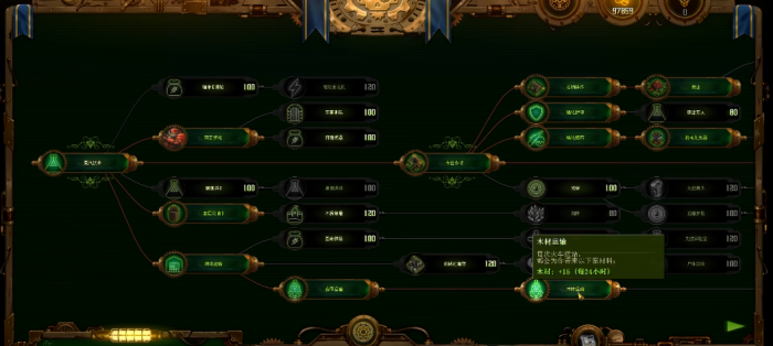 亿万僵尸战役加点怎么加2