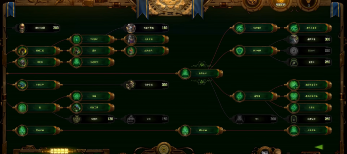 亿万僵尸战役加点怎么加3