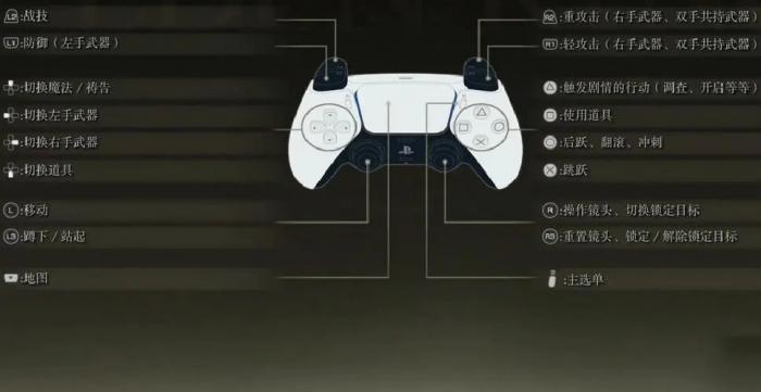 艾尔登法环地图键位怎么改1