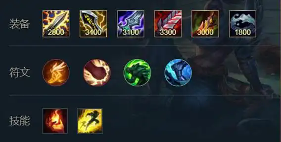 英雄联盟手游疾风剑豪出什么装1