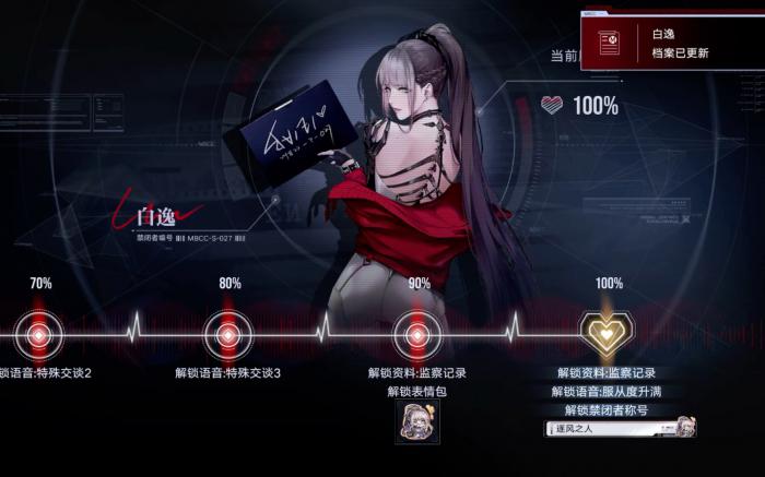 无期迷途白逸好用吗2