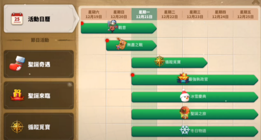 万国觉醒每日活跃点数怎么获得2