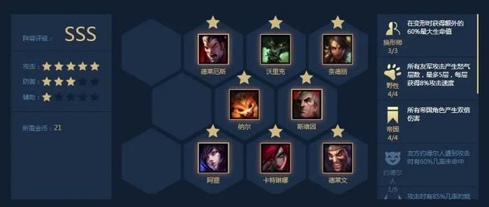 云顶之弈德莱文阵容推荐什么好1