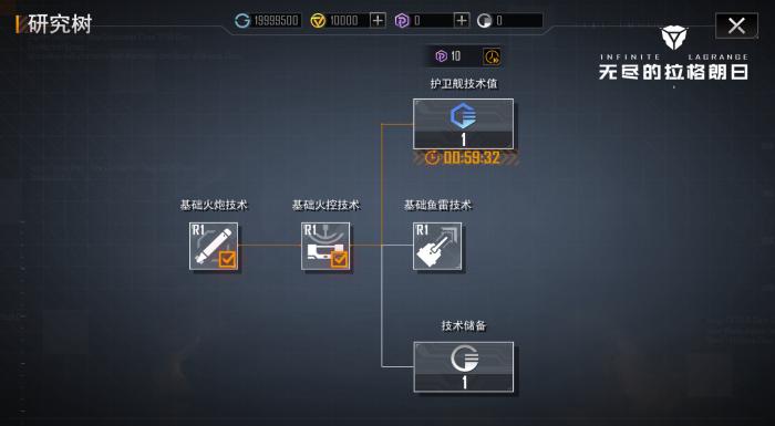 无尽的拉格朗日策略值怎么加3