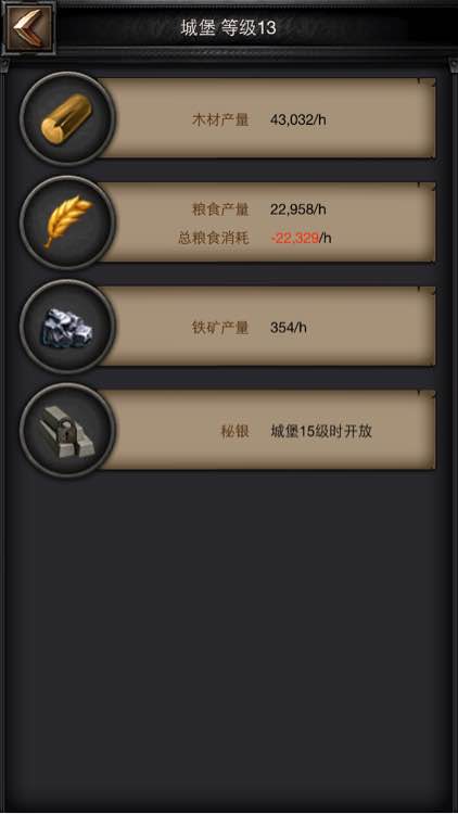 列王的纷争各资源有什么用1