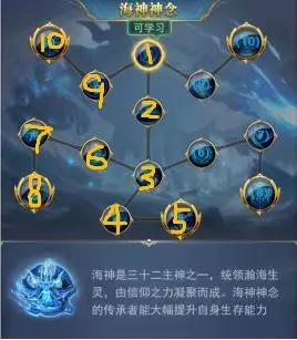 斗罗大陆玄武龟神念选什么4