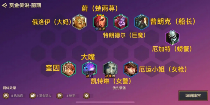 金铲铲之战手游用什么阵容2