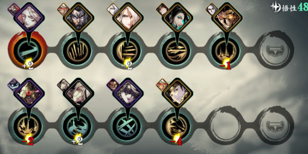 影之刃3怎么格挡3