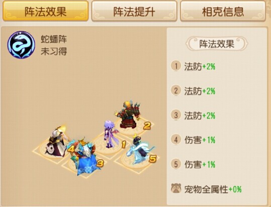 梦幻西游阵容如何搭配2