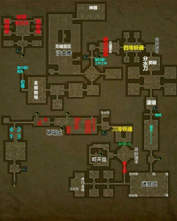 长生劫第四关灯怎么亮1