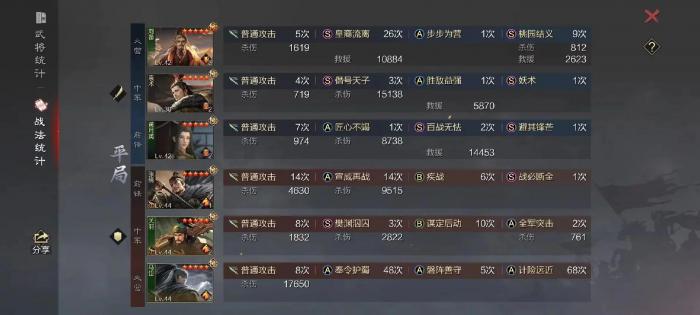 率土之滨怎么升级守军强度1