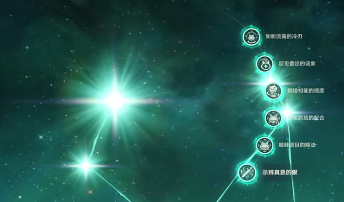 原神怎么培养琳妮特3