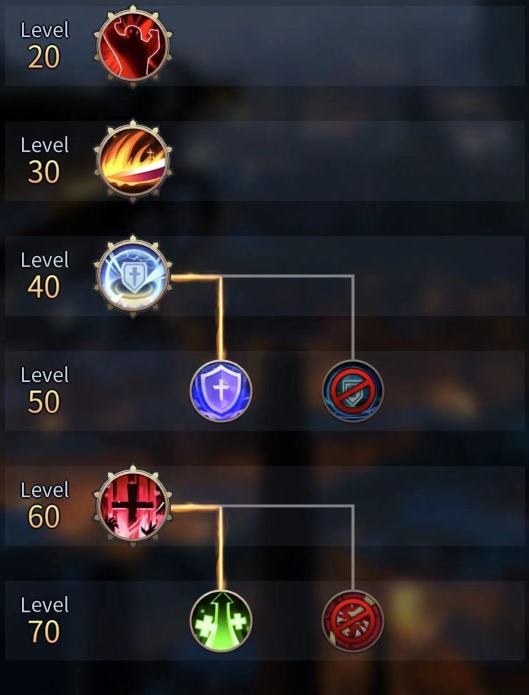 勇士与旅途武器装备升级要注意什么2