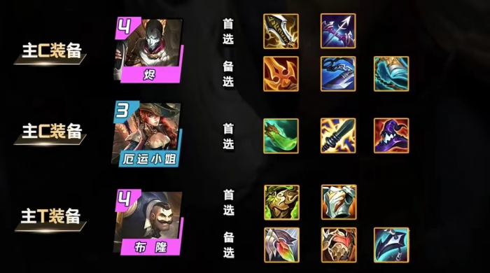 金铲铲之战精密狙神怎么玩2