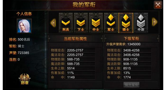 全民奇迹里护身符怎么来的2