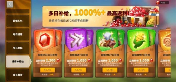 万国觉醒王国头衔有什么用2