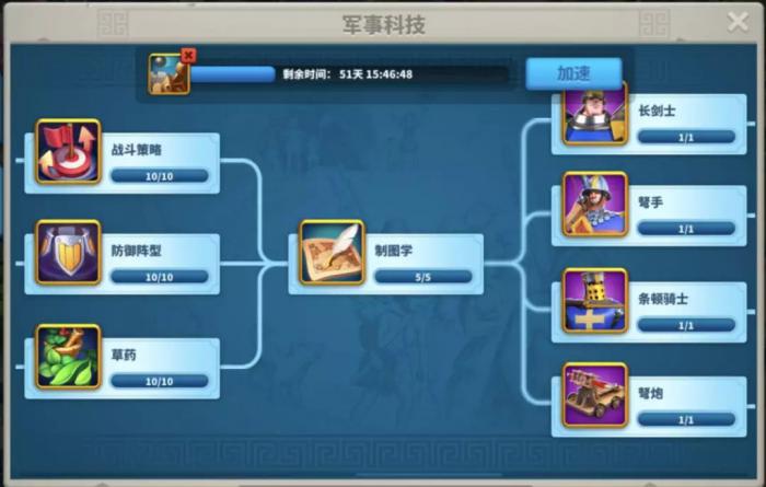 万国觉醒怎么快速变强2