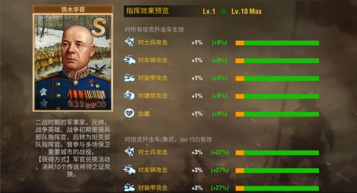 二战风云怎么招五星级官3