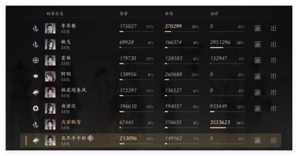 燕云十六声睡道人二阶段躲_燕云十八