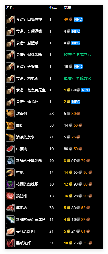 魔兽世界永久60服烹饪1_魔兽世界旧世烹饪