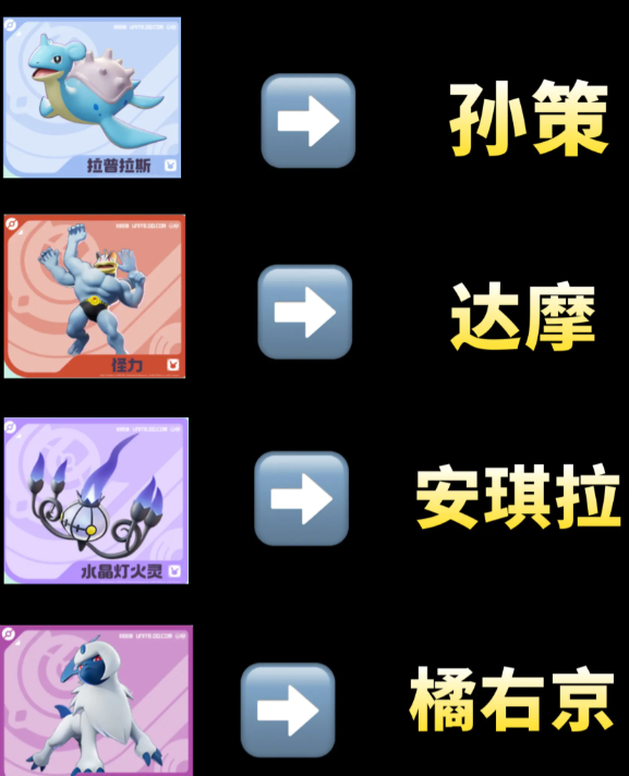 宝可梦大集结嘟嘟利怎么操作厉害1