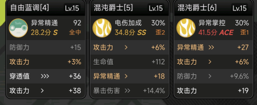 绝区零青妮柳失衡直伤队怎么搭配1