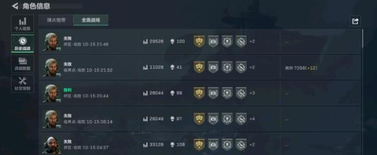 三角洲行动M4A1和CAR_三角洲枪战游戏