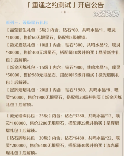 无限暖暖氪金强度怎么样3