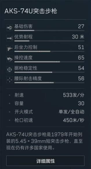 三角洲行动大战场突击步枪排名分析1