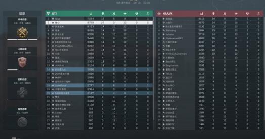 三角洲行动car15改装方法详解2