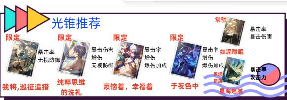 崩坏星穹铁道飞霄光锥搭配思路1