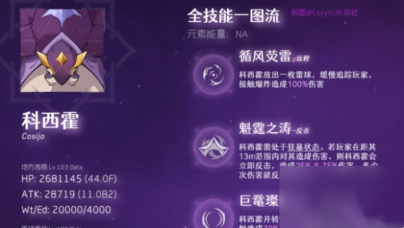 原神5.0科西霍怎么打4