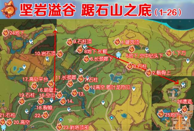 原神5.0纳塔火神瞳收集路线是什么2