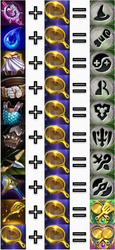 金铲铲之战金锅锅冠冕有什么用3