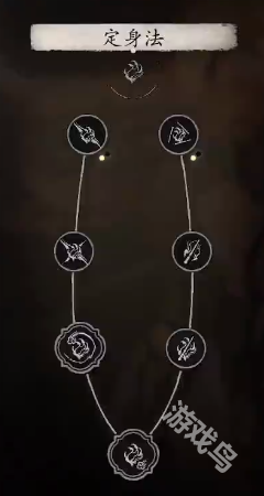 黑神话悟空花棍流派怎么加点4