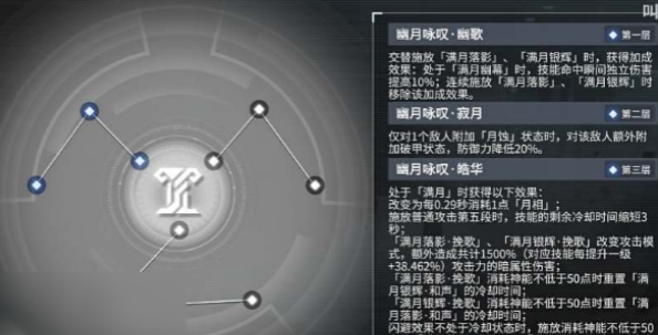 深空之眼幽月塞勒涅刻印怎么搭配2