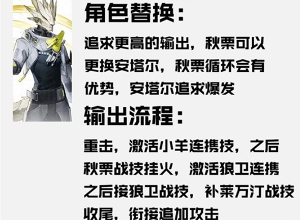 明日方舟终末地莱万汀怎么培养5