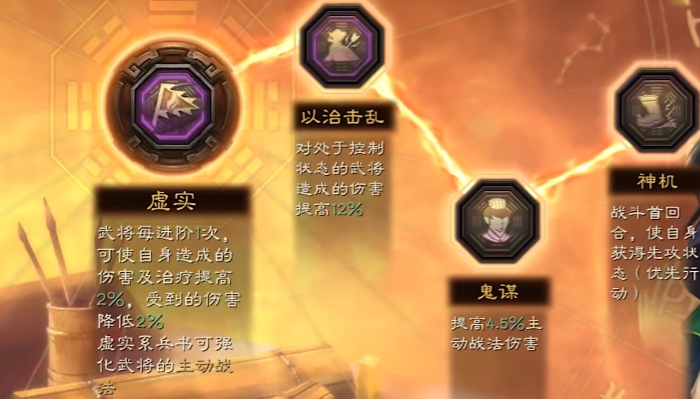 三国志战略版武将郭淮带什么兵书3