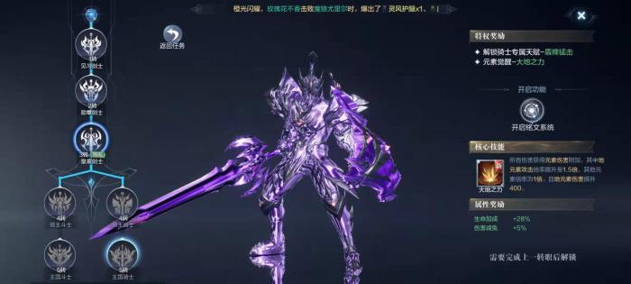 全民奇迹二战士用双刀_全民奇迹二战士技能