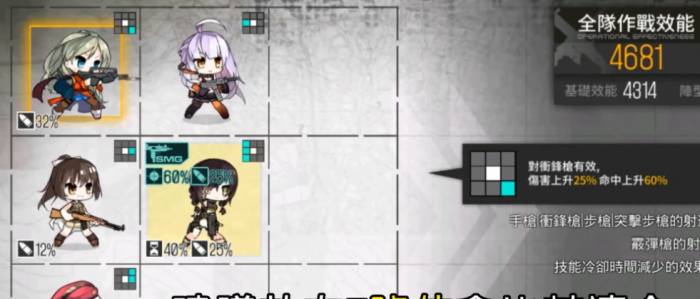 少女前线famas值得练吗3