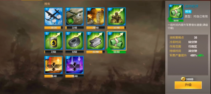 二战风云做市长有什么用1