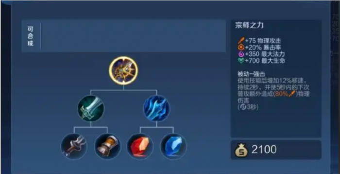 王者荣耀孙策高端局如何出装2