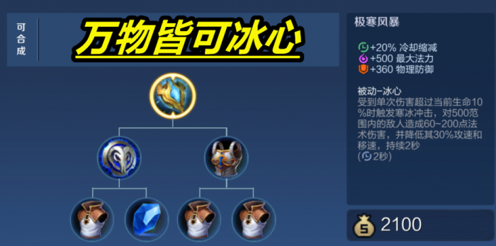 王者荣耀刘禅冰心怎么出装1