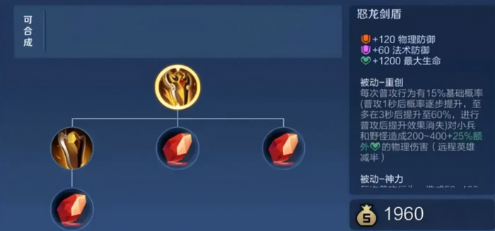 王者荣耀黄盾亚瑟出装顺序怎么排列1