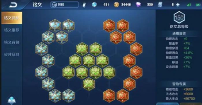 王者荣耀阿轲搭配出装和铭文_王者荣耀阿轲搭配出装和铭文最新